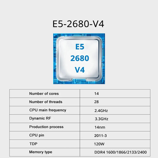 SOYO X99 DDR4 Red Game Motherboard Set with E5 2680 V4 LGA2011-3 2680v4 CPU 16GB(8GB*2) 2133MHz DDR4 REG ECC RAM Memory KIT