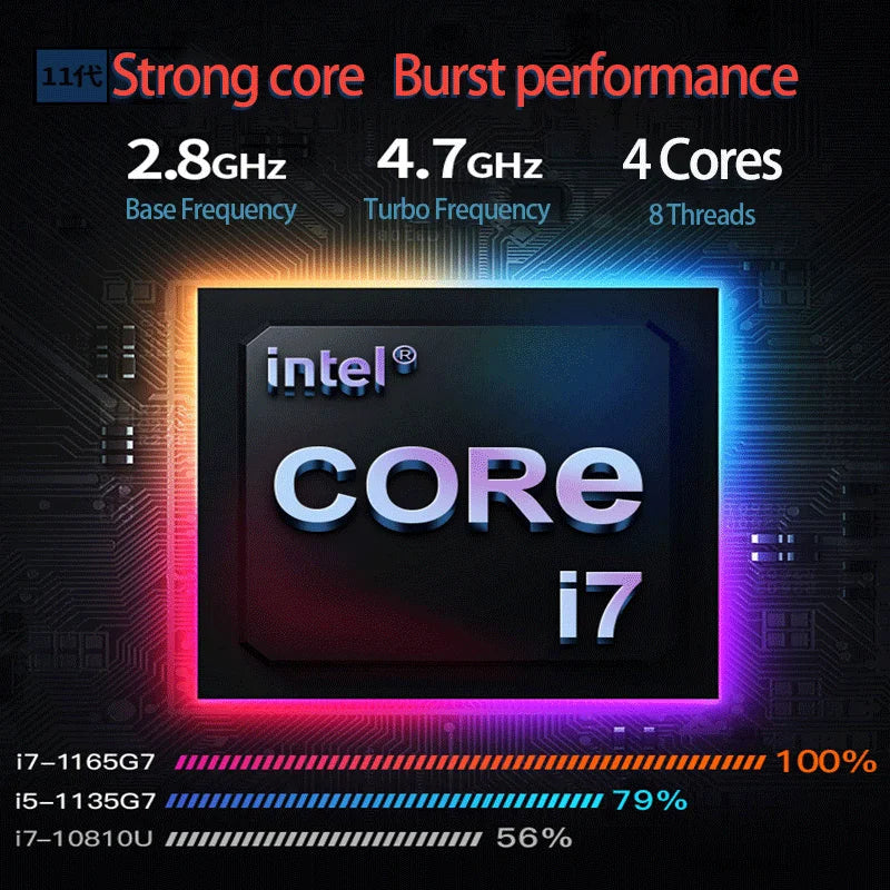 2025 New Ultraslim Dedicated Gaming Laptop 15.6 Inch Intel Core i7-1260+MX550 4Gvideo  NVIDIA   RAM Fingerprint office Notebook