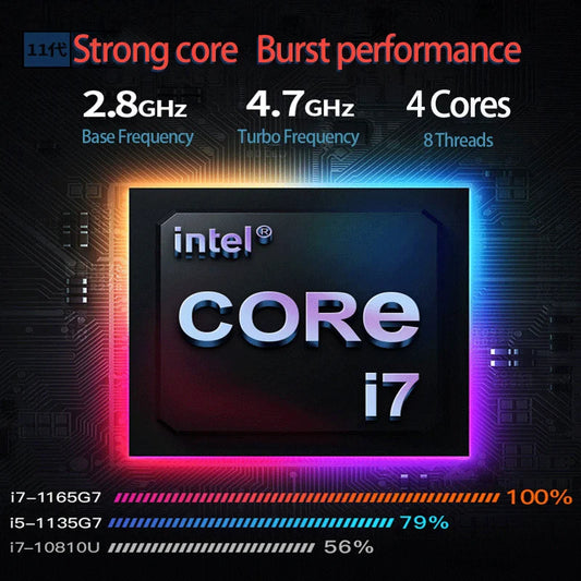 2025 New Ultraslim Dedicated Gaming Laptop 15.6 Inch Intel Core i7-1260+MX550 4Gvideo  NVIDIA   RAM Fingerprint office Notebook