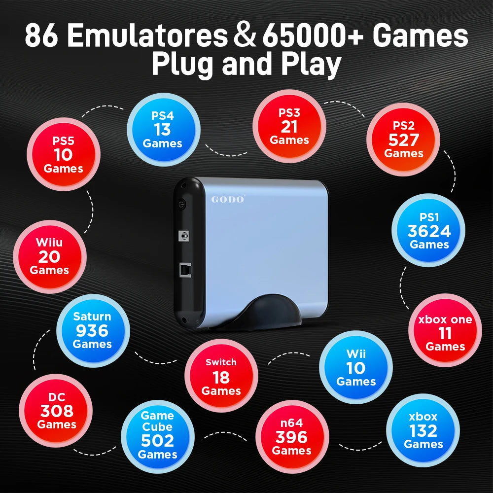 Hyper Base MIX 6T Gaming HDD Retrobat＆Playnite＆Launchbox for PS5/PS4/PS3/XBOX/Switch/DC Emulators 65000+AAA/3D/Retro Video Games