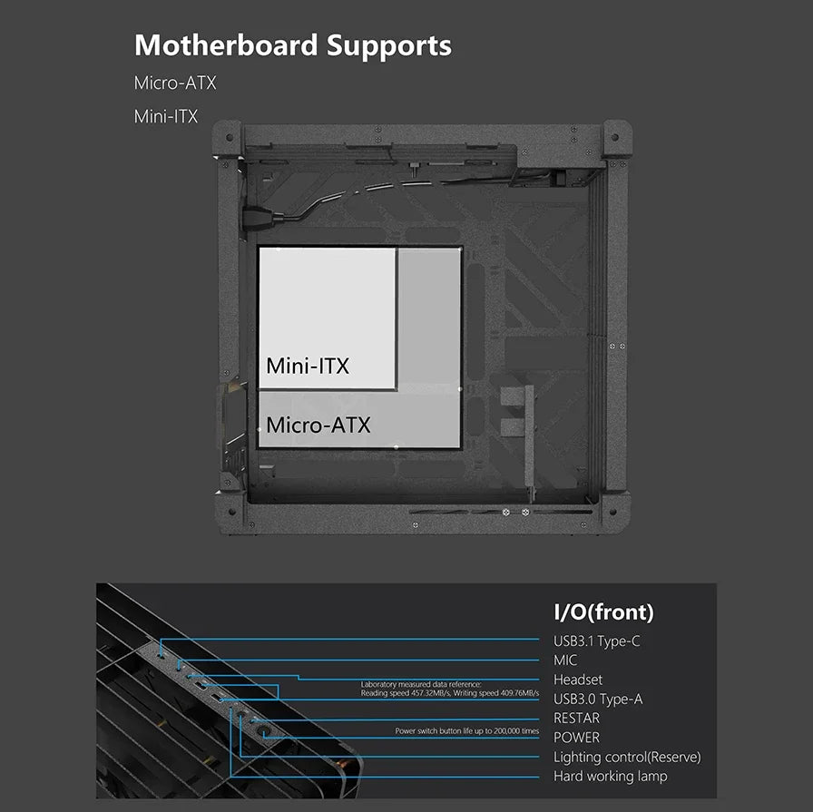 Lovingcool Open Style Support 240 Water Cooling PC Chassis Micro ATX Mini ITX CPU Casing Computer Gaming PC Case RGB with Fans