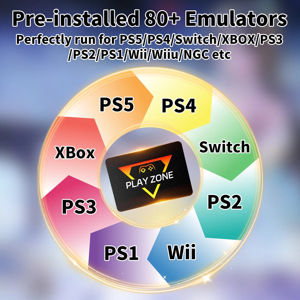 Play Zone 1TB SSD Launchbox&Playnite&Retrobat OS Game Console with 16000+Games for PS5/PS4/Switch/XBOX/PS3/PS2 for Win PC/Laptop