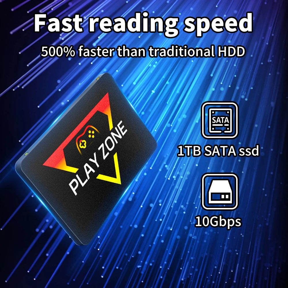 Play Zone 1TB SSD Launchbox&Playnite&Retrobat OS Game Console with 16000+Games for PS5/PS4/Switch/XBOX/PS3/PS2 for Win PC/Laptop