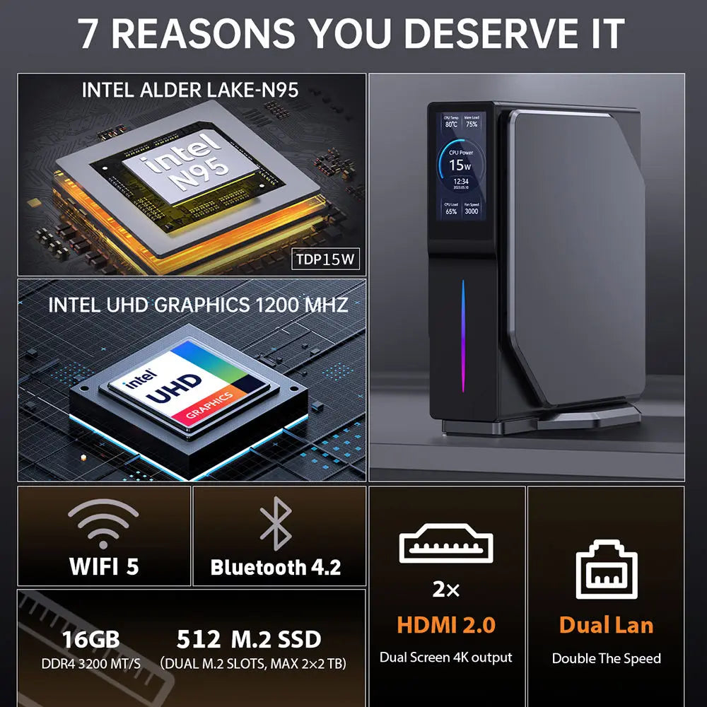 Mini Computer PC Intel Processor Alder Lake N100 N150 4K HD DP Win11 16Gb DDR4 512Gb NVMe SSD Mini Office Gaming Pc